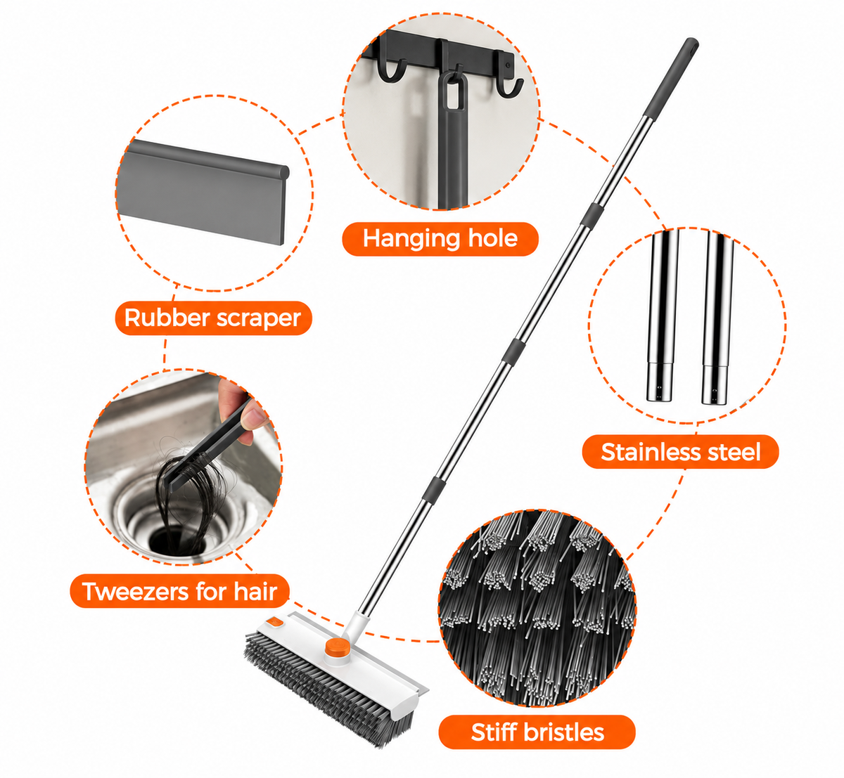 FLOORVEXA 3-in-1 floor cleaning brush with stiff bristles, rubber squeegee, stainless steel handle, hanging hole and hair removal tool