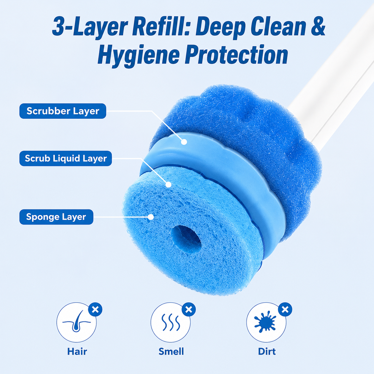 Disposable Toilet Brush 3-layer refill head with scrubber, cleaning layer and sponge for deep hygienic toilet cleaning